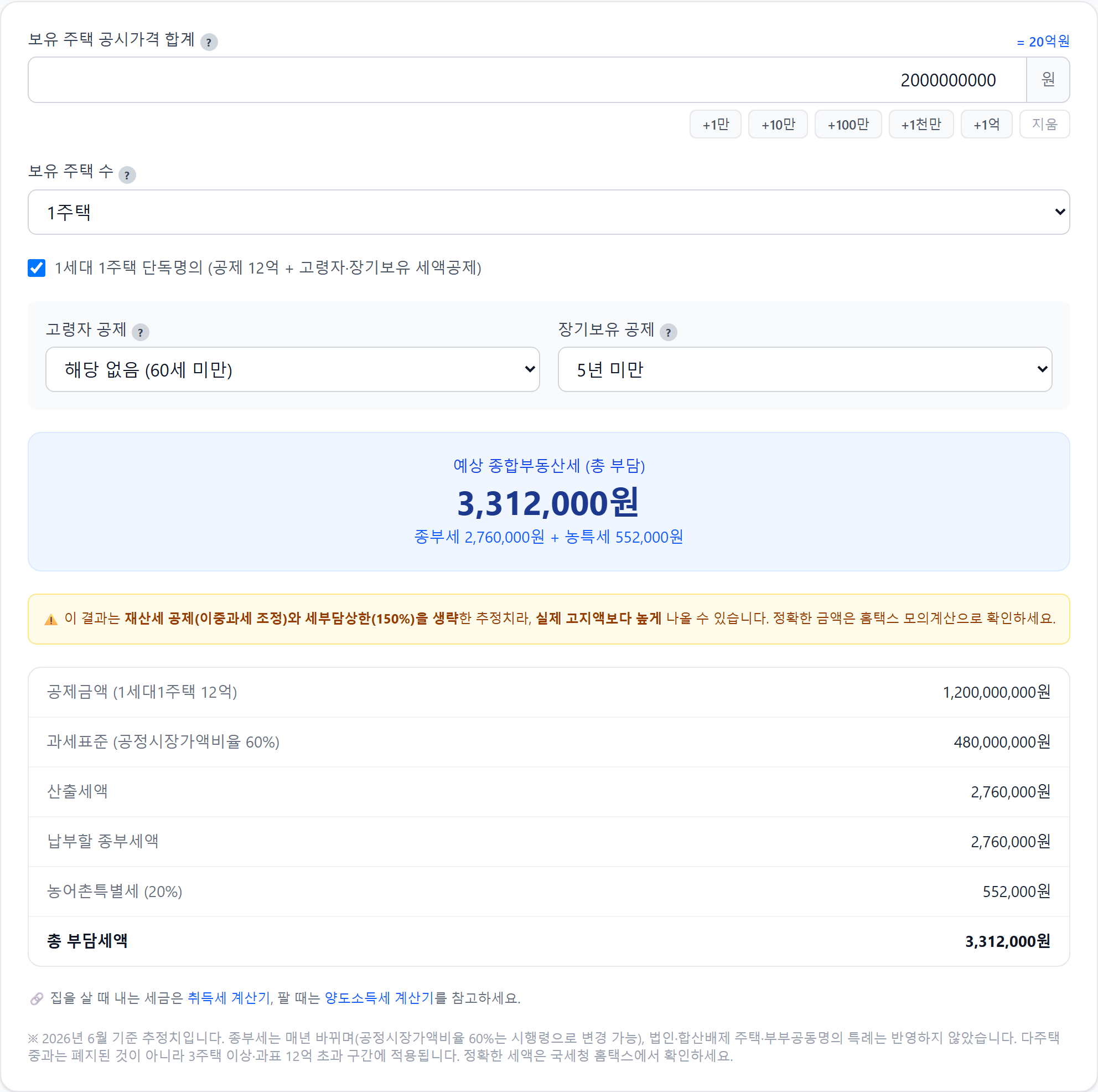 종합부동산세 계산기에서 공시가격과 주택 수로 예상 세액을 확인하는 화면